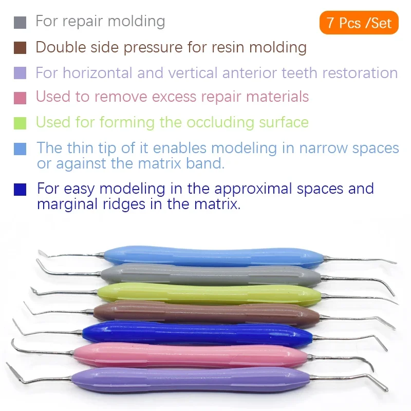 Resin Art Aesthetic - Kit dentaire professionnel LM Arte –
