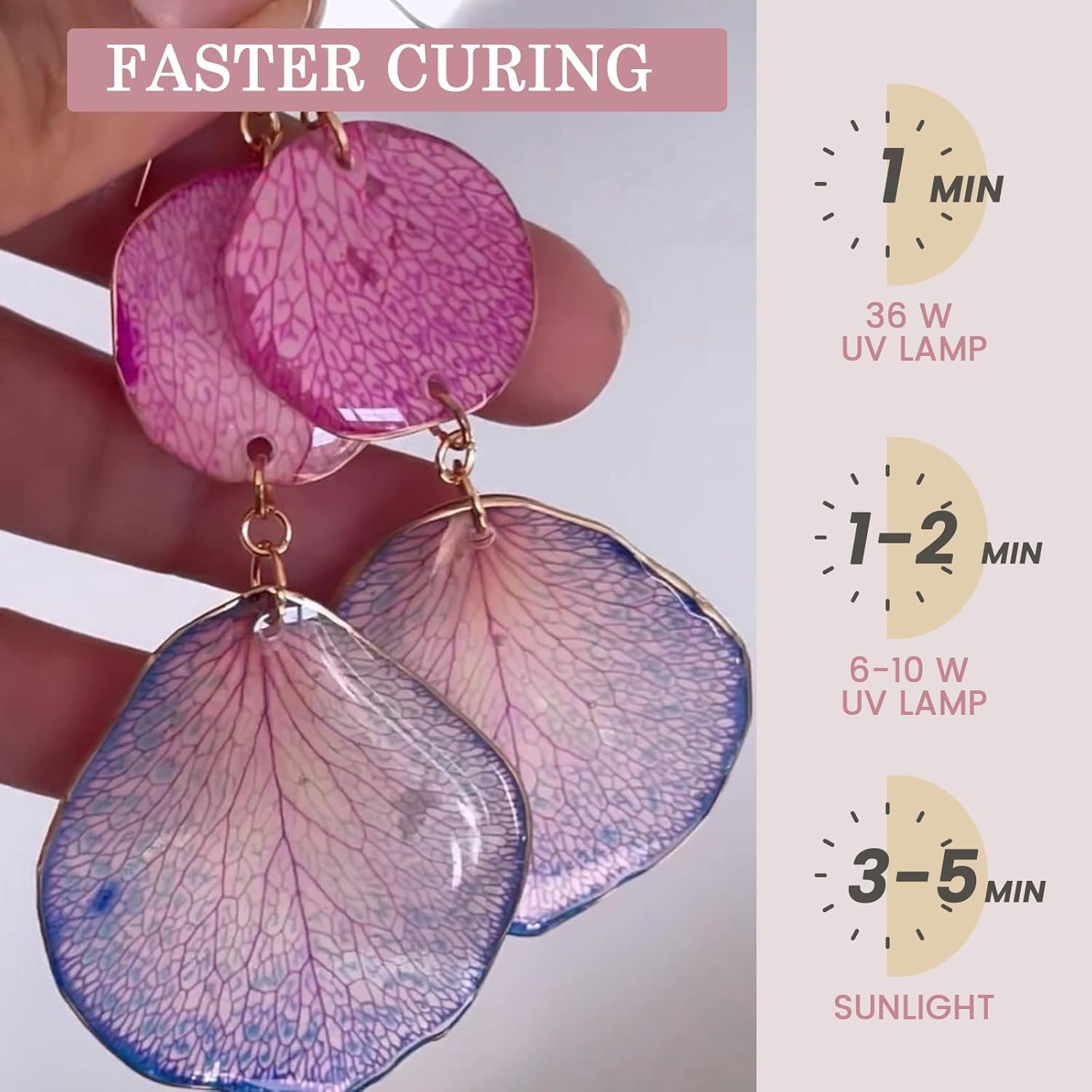 Kit de démarrage pour la fabri - Resin Art Stone avis et prix