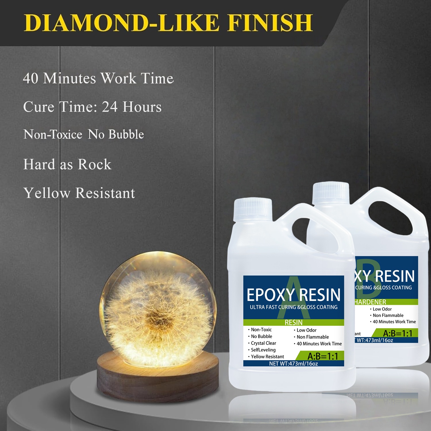Kit de résine époxy 32OZ, rési - Resin Art Ratio avis et prix