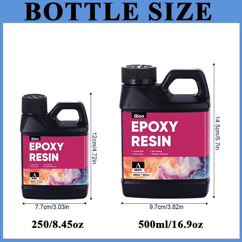 Kit de résine époxy nouvelle f - Resin Art Ratio avis et prix