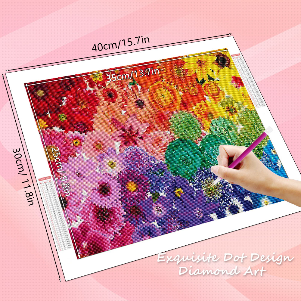 Kits de Broderie Diamant HUACA - Resin Art Rose avis et prix